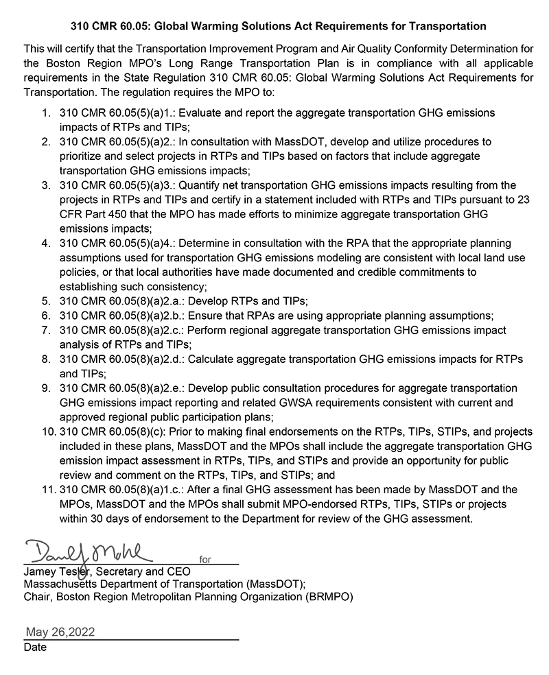 Global Warming Solution Act
This page lists the eleven requirements of State Regulation 310 CMR 60.05: Global Warming Solutions Act to be conducted by Metropolitan Planning Organizations (MPOs) and certifies that the Boston Region MPO complies with these requirements. The certification of State Regulation 310 CMR 60.05: Global Warming Solutions Act was signed by the chair of the Boston Region MPO after the MPO board voted to endorse the FFYs 2023–27 TIP on May 26, 2022.
Global Warming Solution Act
This page lists the eleven requirements of State Regulation 310 CMR 60.05: Global Warming Solutions Act to be conducted by Metropolitan Planning Organizations (MPOs) and certifies that the Boston Region MPO complies with these requirements. The certification of State Regulation 310 CMR 60.05: Global Warming Solutions Act was signed by the chair of the Boston Region MPO after the MPO board voted to endorse the FFYs 2023–27 TIP on May 26, 2022.